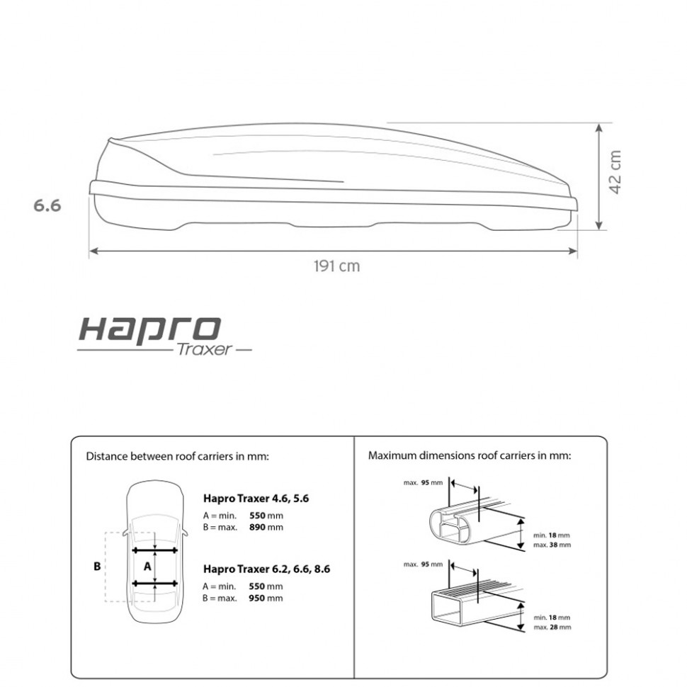 БОКС НА КРЫШУ HAPRO TRAXER 6.6 191x81x42 410 л